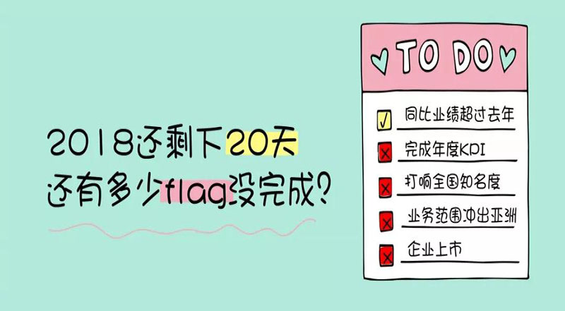 年底倒計時 丨 你還有多少產(chǎn)品沒賣出去？！