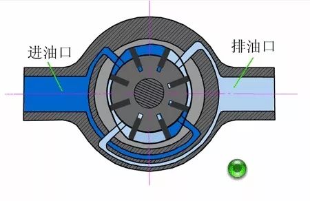 看圖秒懂 20種液壓元件的工作原理動(dòng)態(tài)圖第二期 展會(huì)新聞 第9張-
