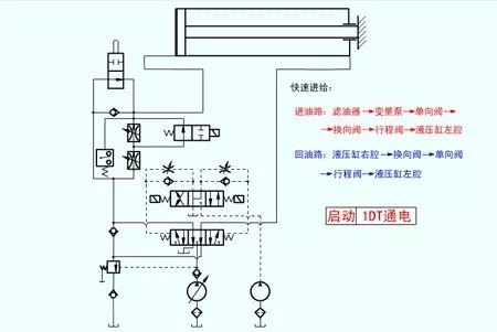 看圖秒懂 20種液壓元件的工作原理動(dòng)態(tài)圖第二期 展會(huì)新聞 第16張-