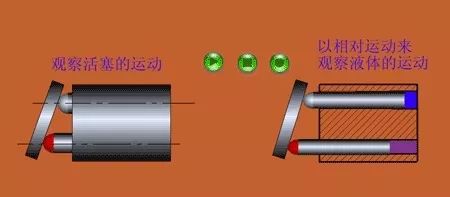 看圖秒懂 20種液壓元件的工作原理動(dòng)態(tài)圖第二期 展會(huì)新聞 第19張-