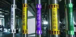 三分鐘明白工業(yè)管道各種標識！