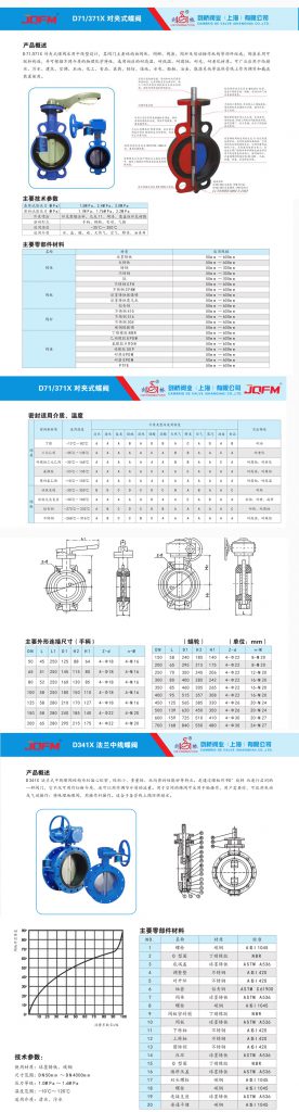 【展品推薦】第九屆上海國際泵管閥展覽會部分展品提前預(yù)覽(三) 展會快訊 第11張-