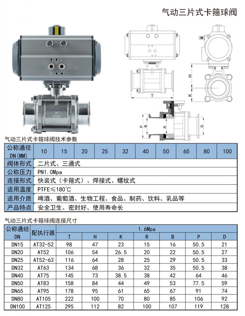【展品推薦】第九屆上海國際泵管閥展覽會部分展品提前預(yù)覽(二) 展會快訊 第2張-