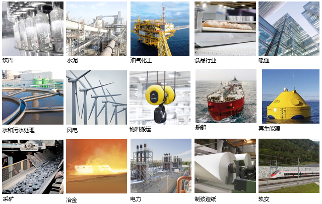效率高達(dá)96%，abb m2qa電機(jī)全新升級(jí) 新聞資訊 第3張