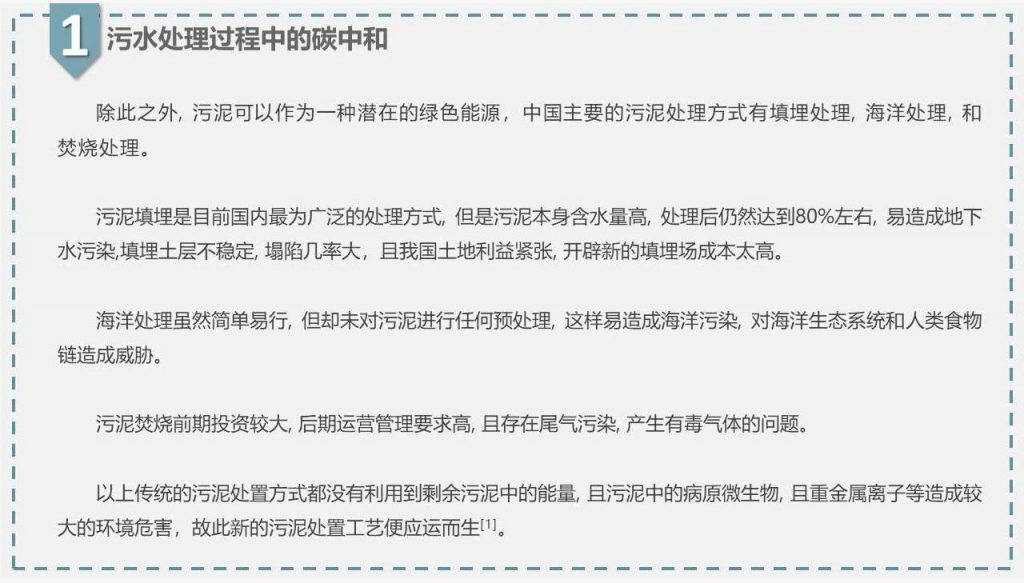 帶你走近碳中和污水處理廠 新聞資訊 第4張-