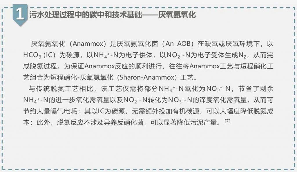 帶你走近碳中和污水處理廠 新聞資訊 第7張-