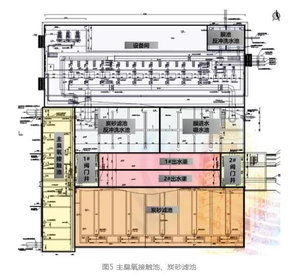 實(shí)例:風(fēng)景區(qū)集約型半地下凈水廠工藝設(shè)計(jì)方案 新聞資訊 第4張-