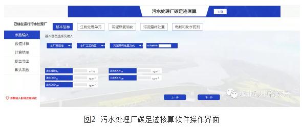 污水處理碳足跡與環(huán)境影響應(yīng)用軟件研發(fā)成功 新聞資訊 第2張-