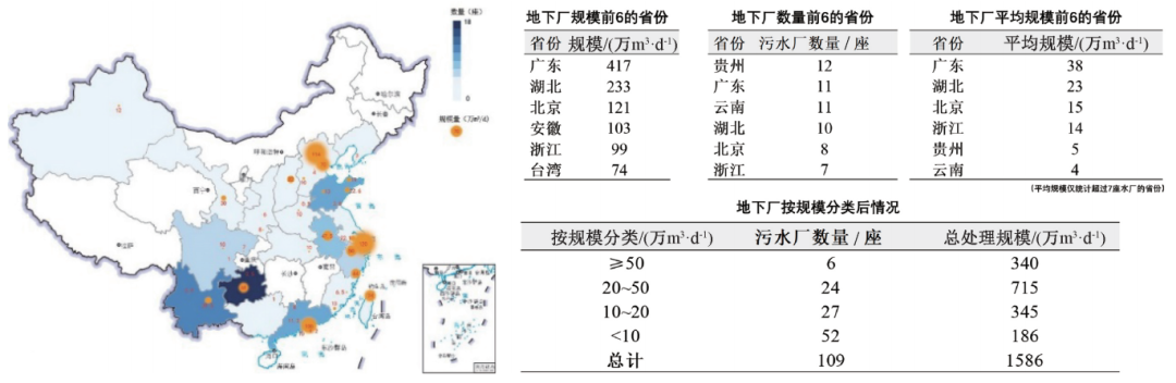 在生態(tài)文明框架下推動污水處理行業(yè)高質(zhì)量發(fā)展 新聞資訊 第3張-