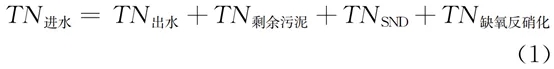 零碳源投加:大型mbr再生水廠脫氮實踐 新聞資訊 第1張-