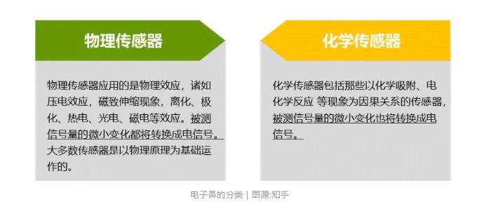 會飛的電子鼻——污水處理4.0時代的無人機應(yīng)用 新聞資訊 第3張-