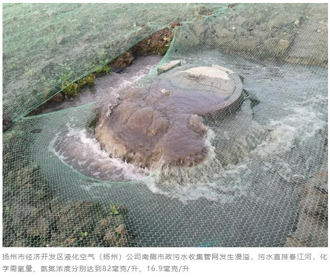 揚(yáng)州市黑臭水體整治“治標(biāo)不治本”污水直排問題突出 新聞資訊 第3張-