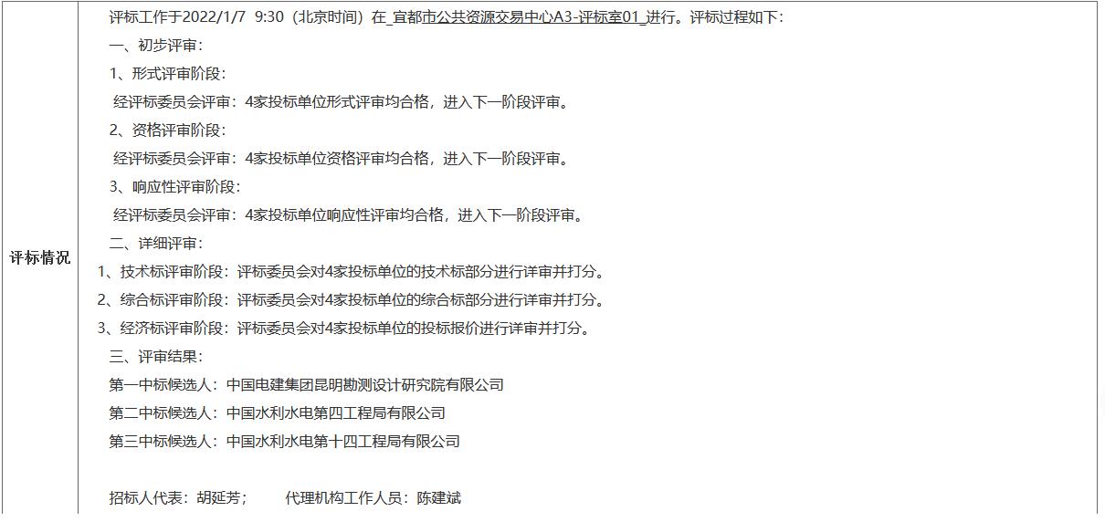 中國電建預(yù)中標(biāo)108億元長江宜都段生態(tài)保護與綠色發(fā)展eod項目(一期) 新聞資訊 第4張-