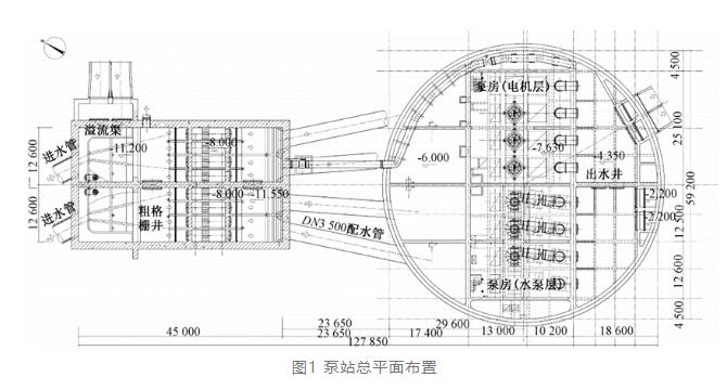 案例分析:特大型污水泵站設(shè)計(jì)要點(diǎn) 新聞資訊 第1張-