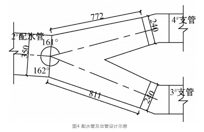 案例分析:特大型污水泵站設(shè)計(jì)要點(diǎn) 新聞資訊 第6張-