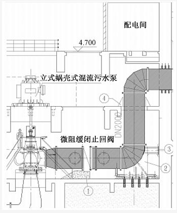 案例分析:特大型污水泵站設(shè)計(jì)要點(diǎn) 新聞資訊 第8張-
