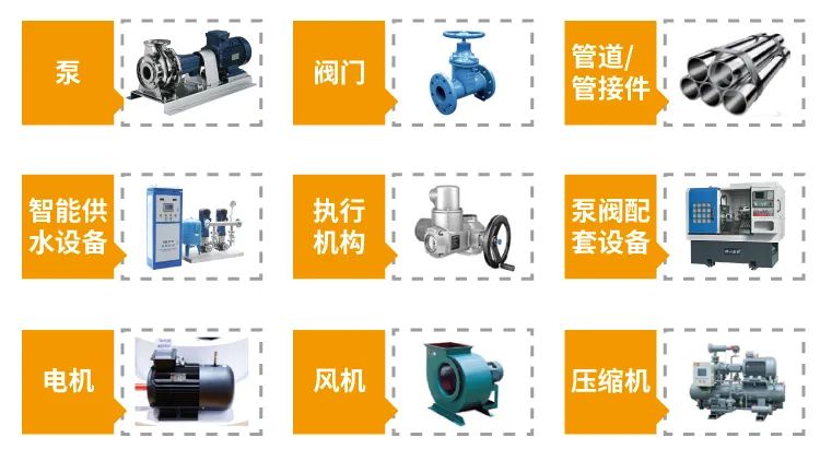 仲夏6月,讓我們相約上海國際泵閥展??! 展會(huì)快訊 第6張-