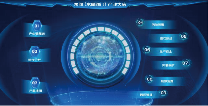 從“特色產(chǎn)業(yè)”變?yōu)椤皟?yōu)勢(shì)產(chǎn)業(yè)” 京東云產(chǎn)業(yè)大腦釋放“大能量” 行業(yè)熱點(diǎn) 第1張-